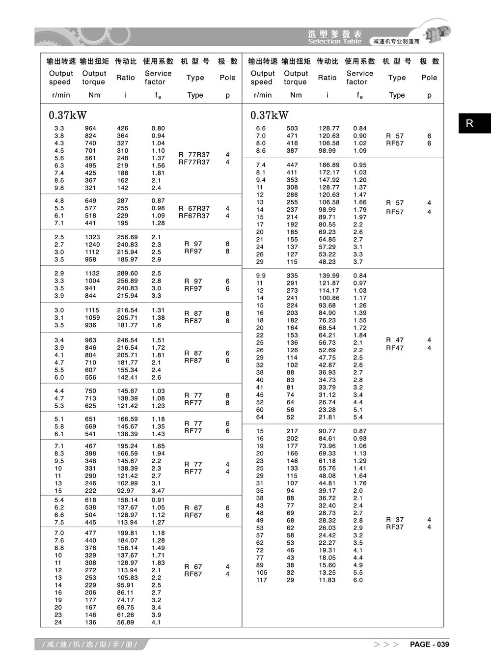 3-阿尔法R系列减速机选型手册_11_副本.jpg