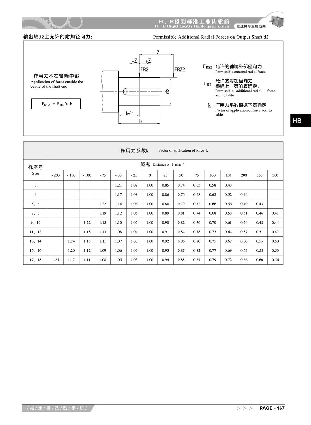 6-阿尔法HB系列减速机选型手册_10_副本.jpg