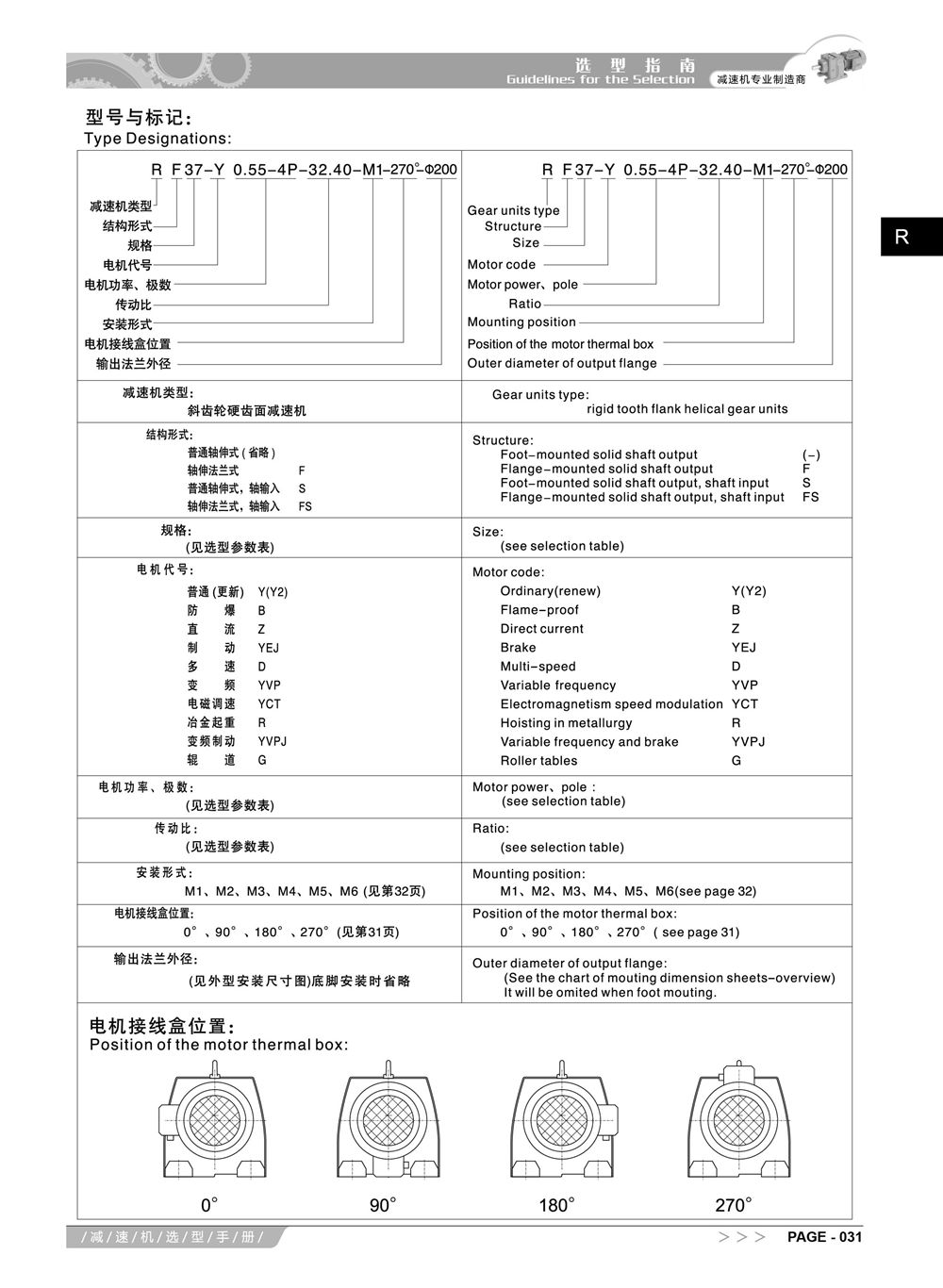 3-阿尔法R系列减速机选型手册_3_副本.jpg