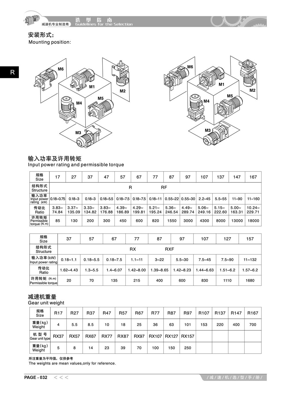 3-阿尔法R系列减速机选型手册_4_副本.jpg