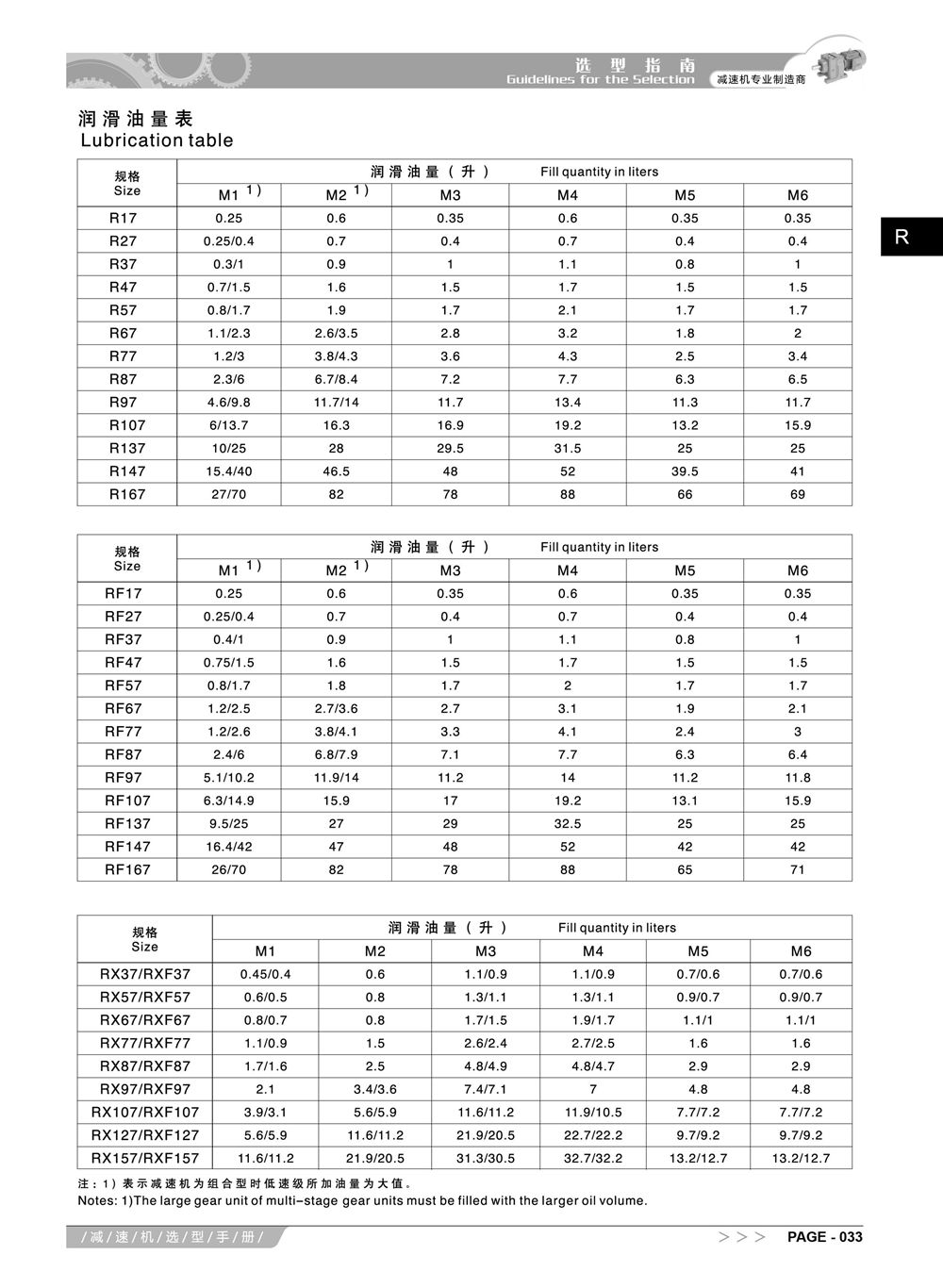 3-阿尔法R系列减速机选型手册_5_副本.jpg
