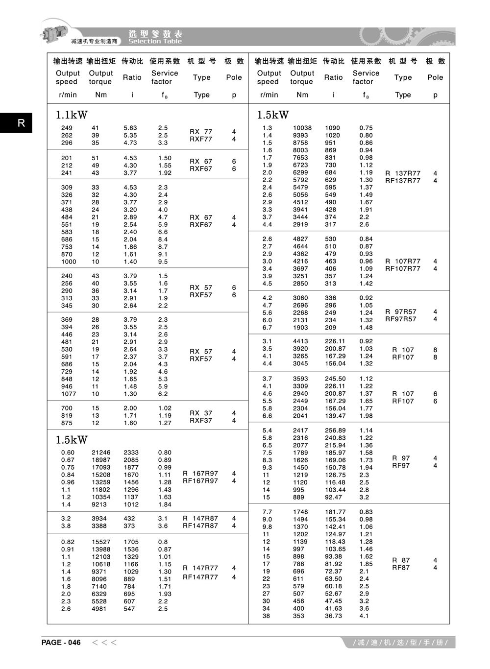3-阿尔法R系列减速机选型手册_18_副本.jpg