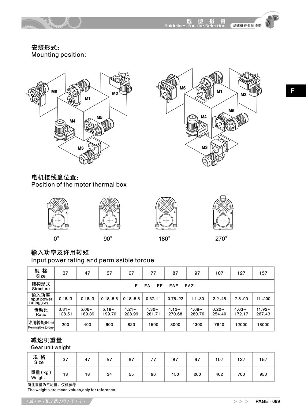 4-阿尔法F系列减速机选型手册_4.jpg